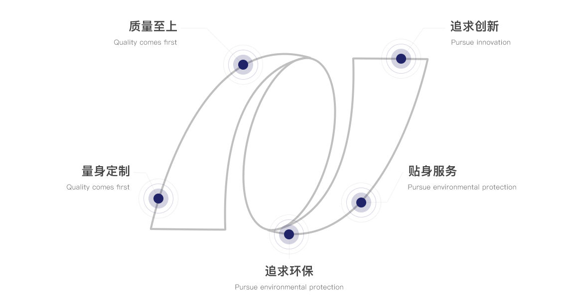 开云手机官方版登录入口